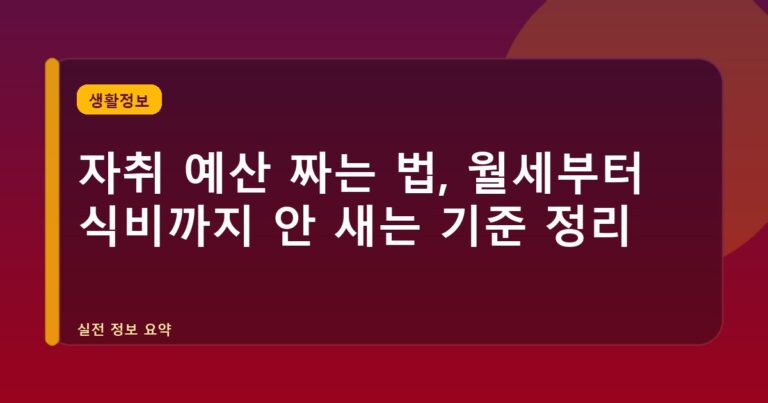 자취 예산 짜는 법, 월세부터 식비까지 안 새는 기준 정리